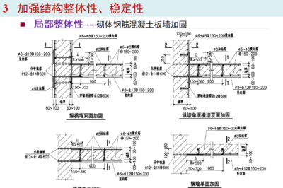 砌體結(jié)構(gòu)加固與混凝土結(jié)構(gòu)對比，砌體結(jié)構(gòu)加固與混凝土結(jié)構(gòu)的性能對比分析 行業(yè)新聞 第5張