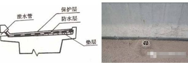 如何檢測(cè)建筑防水層質(zhì)量，建筑防水層質(zhì)量檢測(cè)方法與標(biāo)準(zhǔn)解析 行業(yè)新聞 第4張