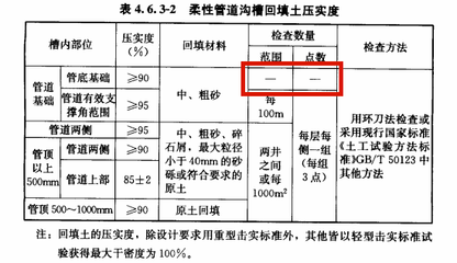 如何檢測(cè)建筑防水層質(zhì)量，建筑防水層質(zhì)量檢測(cè)方法與標(biāo)準(zhǔn)解析 行業(yè)新聞 第5張