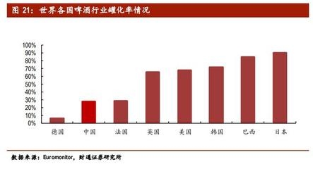 建筑加固行業(yè)人才供需現(xiàn)狀，建筑加固行業(yè)人才供需現(xiàn)狀分析與展望 行業(yè)新聞 第4張