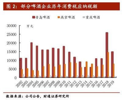 建筑加固行業(yè)人才供需現(xiàn)狀，建筑加固行業(yè)人才供需現(xiàn)狀分析與展望 行業(yè)新聞 第6張