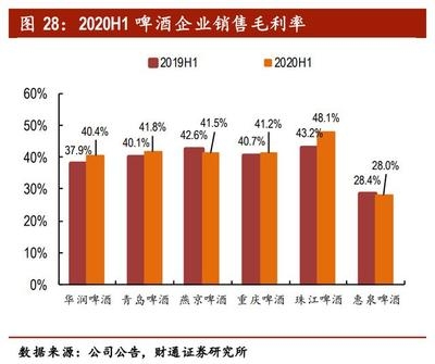 建筑加固行業(yè)人才供需現(xiàn)狀，建筑加固行業(yè)人才供需現(xiàn)狀分析與展望 行業(yè)新聞 第5張
