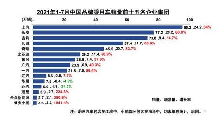 建筑加固材料市場競爭格局，建筑加固材料市場競爭格局分析 行業(yè)新聞 第4張