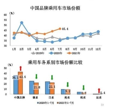 建筑加固材料市場競爭格局，建筑加固材料市場競爭格局分析 行業(yè)新聞 第6張