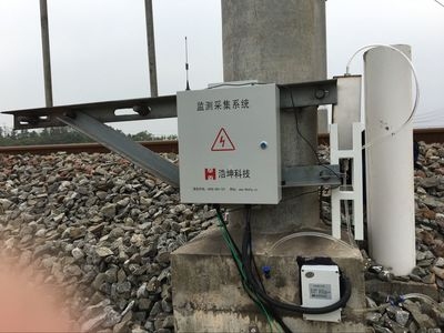 橋梁運營監(jiān)測系統(tǒng)應用案例，橋梁運營監(jiān)測系統(tǒng)在XX大橋中的實際應用與成效分析，（注，若您能提供具體橋梁名稱或項目特點，可替換XX部分使標題更精準。） 行業(yè)新聞 第4張