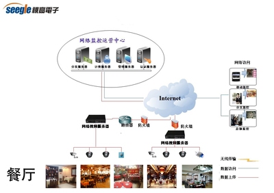 施工信息化技術(shù)應(yīng)用案例，施工信息化技術(shù)應(yīng)用案例解析與實踐 行業(yè)新聞 第5張