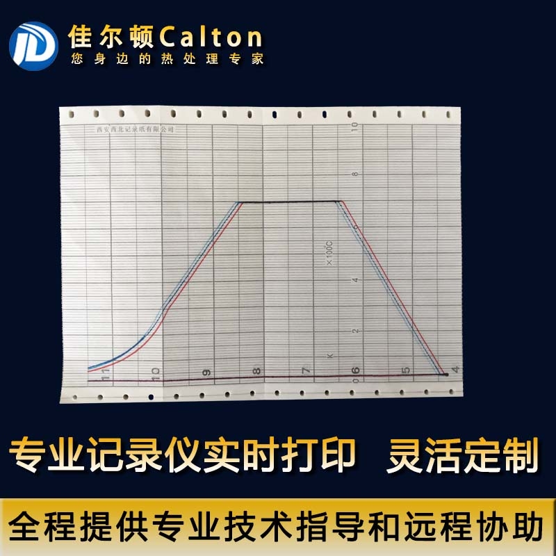 熱處理記錄曲線分析的具體步驟，熱處理記錄曲線分析的具體步驟與方法 行業(yè)新聞 第6張