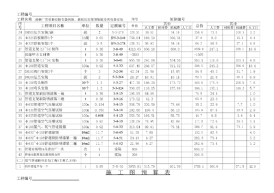 樓房加固預(yù)算風(fēng)險(xiǎn)系數(shù)設(shè)定，樓房加固工程預(yù)算風(fēng)險(xiǎn)系數(shù)評(píng)估與設(shè)定方法研究 行業(yè)新聞 第4張