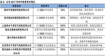 設(shè)計(jì)院資質(zhì)轉(zhuǎn)讓合同范本，設(shè)計(jì)院資質(zhì)轉(zhuǎn)讓合同范本（標(biāo)準(zhǔn)版） 行業(yè)新聞 第5張