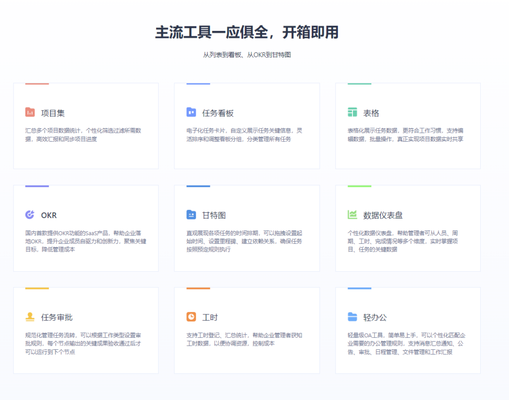 施工進(jìn)度動(dòng)態(tài)調(diào)整策略，施工進(jìn)度動(dòng)態(tài)調(diào)整策略優(yōu)化與實(shí)踐 行業(yè)新聞 第2張