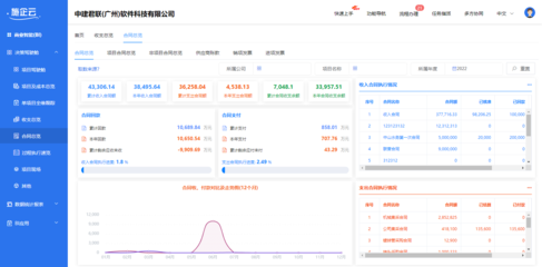 建筑安全監(jiān)管體制優(yōu)化策略，建筑安全監(jiān)管體制的優(yōu)化路徑與實(shí)施策略，建筑安全監(jiān)管體制的優(yōu)化路徑與實(shí)施策略研究 行業(yè)新聞 第4張