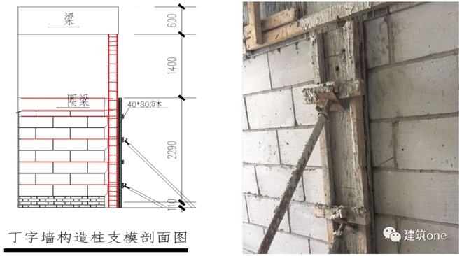如何優(yōu)化加固工程的施工方法，高效加固工程施工方法優(yōu)化策略與實踐 行業(yè)新聞 第2張