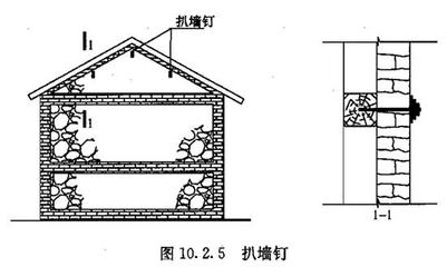 建筑抗震加固技術(shù)的發(fā)展趨勢，建筑抗震加固技術(shù)的創(chuàng)新與發(fā)展趨勢 行業(yè)新聞 第6張