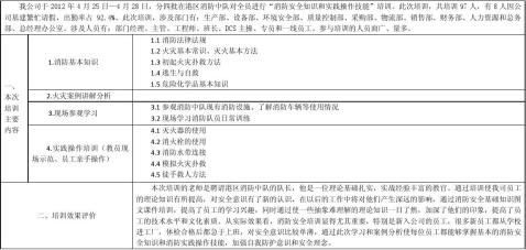 如何評估消防演練效果，消防演練效果評估方法與標(biāo)準(zhǔn) 行業(yè)新聞 第4張