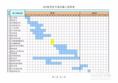 施工進(jìn)度計(jì)劃制定的最佳實(shí)踐，高效制定施工進(jìn)度計(jì)劃的關(guān)鍵步驟與實(shí)用技巧 行業(yè)新聞 第2張