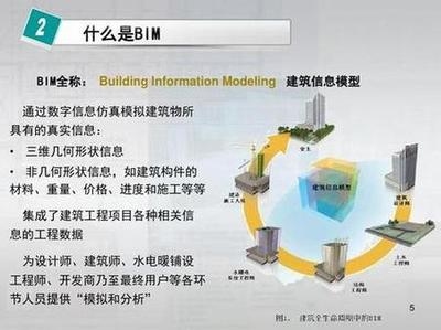 施工工藝優(yōu)化案例分析，施工工藝優(yōu)化案例分析，提升效率與質(zhì)量的關(guān)鍵實(shí)踐 行業(yè)新聞 第3張