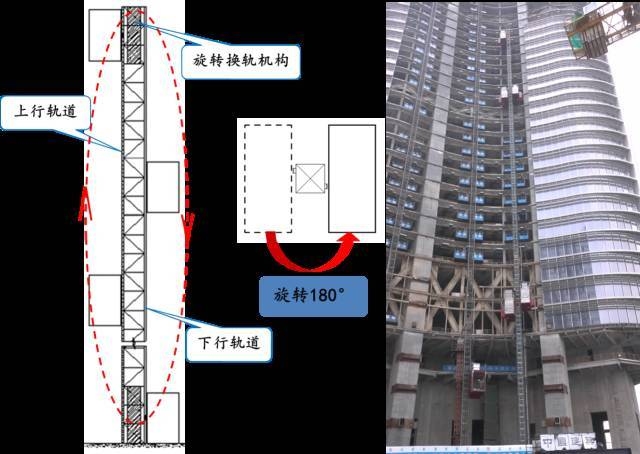 施工工藝優(yōu)化案例分析，施工工藝優(yōu)化案例分析，提升效率與質(zhì)量的關(guān)鍵實(shí)踐 行業(yè)新聞 第4張