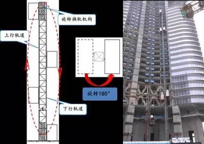施工工藝優(yōu)化案例分析，施工工藝優(yōu)化案例分析，提升效率與質(zhì)量的關(guān)鍵實(shí)踐 行業(yè)新聞 第5張