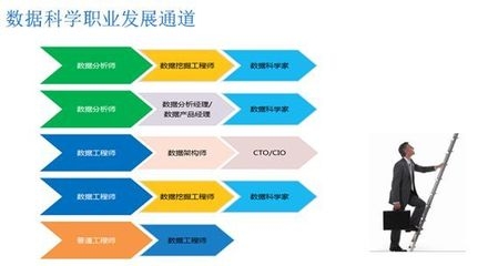 跨領(lǐng)域加固工程師職業(yè)規(guī)劃，跨領(lǐng)域加固工程師的職業(yè)發(fā)展路徑與規(guī)劃策略 行業(yè)新聞 第4張