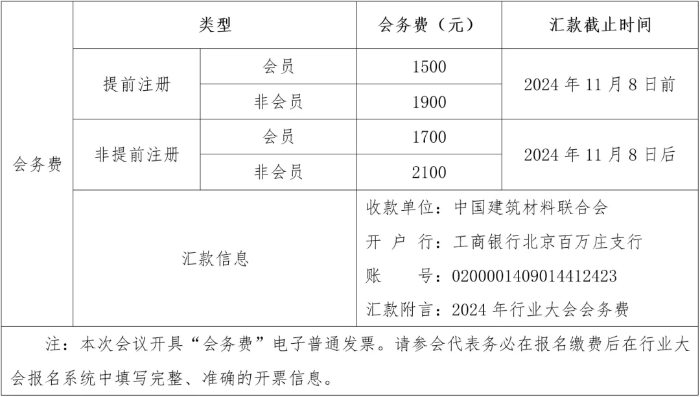 建筑加固材料技術(shù)創(chuàng)新動(dòng)態(tài)，建筑加固材料技術(shù)創(chuàng)新動(dòng)態(tài)與未來發(fā)展趨勢 行業(yè)新聞 第6張