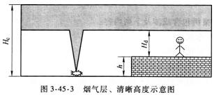 數(shù)值模擬評(píng)估加固效果案例，數(shù)值模擬評(píng)估加固效果案例分析 行業(yè)新聞 第2張