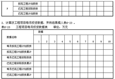 施工進(jìn)度偏差分析案例研究，施工進(jìn)度偏差分析案例研究 行業(yè)新聞 第3張