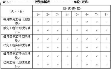 施工進(jìn)度偏差分析案例研究，施工進(jìn)度偏差分析案例研究 行業(yè)新聞 第5張