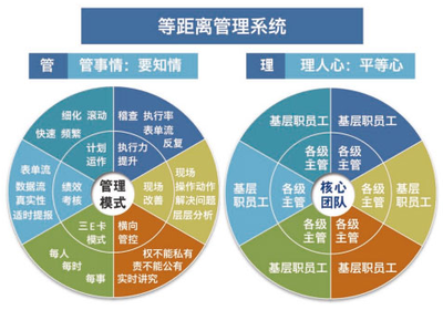 稅務籌劃在企業(yè)競爭中的角色是什么？稅務籌劃如何提升企業(yè)競爭優(yōu)勢？ 行業(yè)新聞 第5張