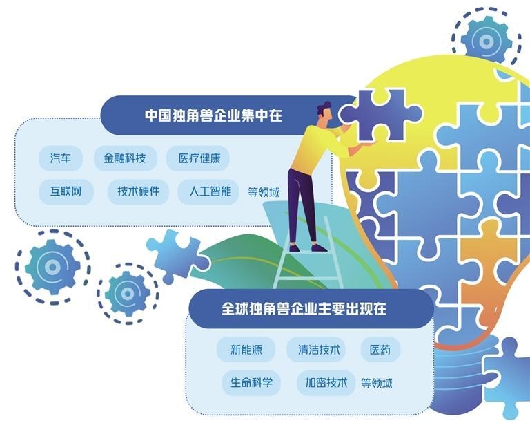 稅務籌劃在企業(yè)競爭中的角色是什么？稅務籌劃如何提升企業(yè)競爭優(yōu)勢？ 行業(yè)新聞 第6張
