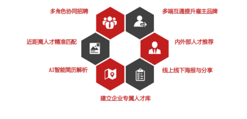 稅務籌劃在企業(yè)競爭中的角色是什么？稅務籌劃如何提升企業(yè)競爭優(yōu)勢？ 行業(yè)新聞 第3張