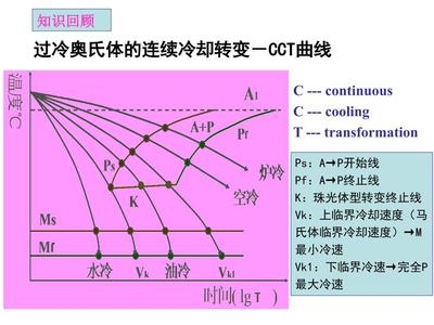 熱處理鋼板密度測量方法，熱處理鋼板密度測量方法研究與應(yīng)用 行業(yè)新聞 第2張