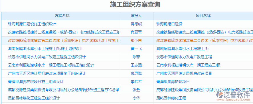 施工安全預(yù)警系統(tǒng)介紹，施工安全預(yù)警系統(tǒng)，智能化保障工地安全的全面解決方案 行業(yè)新聞 第6張
