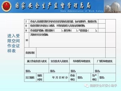 受限空間防腐施工許可流程，受限空間防腐施工許可流程詳解 行業(yè)新聞 第4張