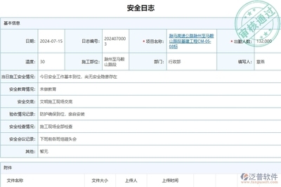 施工現(xiàn)場風(fēng)險評估案例分析，施工現(xiàn)場風(fēng)險評估案例分析及防范措施探討 行業(yè)新聞 第3張