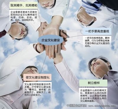 企業(yè)文化建設(shè)的挑戰(zhàn)與對(duì)策，企業(yè)文化建設(shè)的挑戰(zhàn)與對(duì)策分析 行業(yè)新聞 第5張