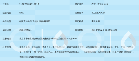 勞務分包企業(yè)注冊資金要求，勞務分包企業(yè)注冊資金要求及標準解析 行業(yè)新聞 第6張