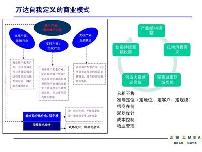 結(jié)構(gòu)設(shè)計(jì)成本控制案例分析，結(jié)構(gòu)設(shè)計(jì)優(yōu)化與成本控制實(shí)踐案例分析 行業(yè)新聞 第6張