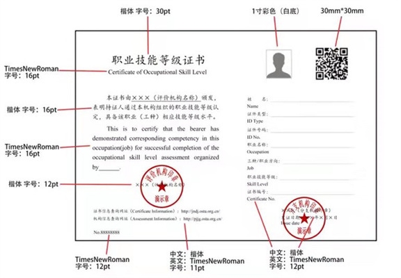 如何識別加固公司資質(zhì)造假，警惕！如何快速識別加固公司資質(zhì)造假的關(guān)鍵方法 行業(yè)新聞 第3張