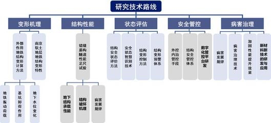 碳纖維板維護(hù)周期建議，碳纖維板維護(hù)周期建議，延長使用壽命的關(guān)鍵步驟 行業(yè)新聞 第3張