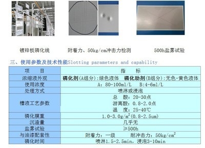 磷化處理提高涂層附著力原理，磷化處理增強(qiáng)涂層附著力的作用機(jī)理 行業(yè)新聞 第4張