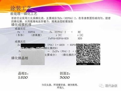 磷化處理提高涂層附著力原理，磷化處理增強(qiáng)涂層附著力的作用機(jī)理 行業(yè)新聞 第5張