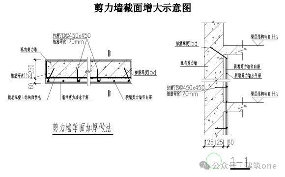 建筑加固改造項(xiàng)目案例分析，建筑加固改造項(xiàng)目典型案例解析 行業(yè)新聞 第5張
