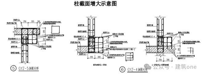 建筑加固改造項(xiàng)目案例分析，建筑加固改造項(xiàng)目典型案例解析 行業(yè)新聞 第4張