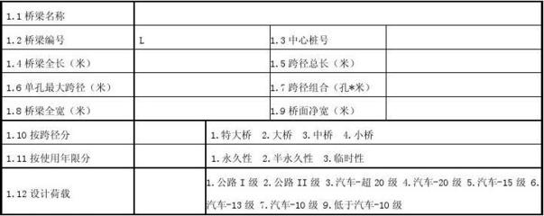 橋梁設(shè)計荷載分類及標準，橋梁設(shè)計荷載分類與標準規(guī)范解析 行業(yè)新聞 第4張