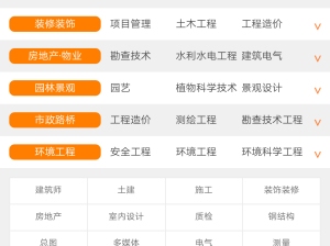 建筑英才網(wǎng)專場招聘會效果，建筑英才網(wǎng)專場招聘會成效顯著，助力企業(yè)與人才高效對接 行業(yè)新聞 第5張