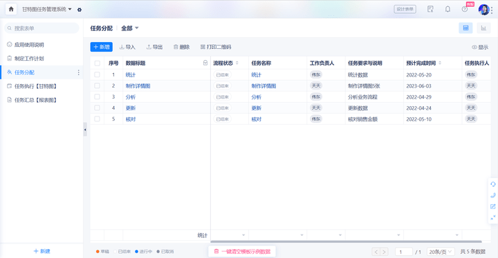 如何利用甘特圖提升項(xiàng)目效率，高效項(xiàng)目管理，甘特圖實(shí)戰(zhàn)應(yīng)用指南 行業(yè)新聞 第3張