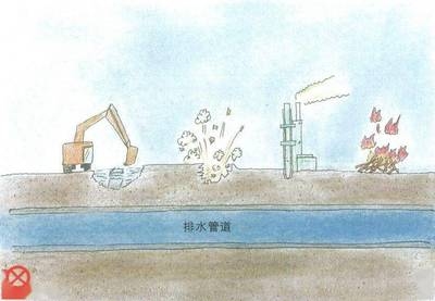 施工廢水處理不當(dāng)?shù)暮蠊鞘裁矗┕U水處理不當(dāng)?shù)奈宕髧?yán)重后果及應(yīng)對措施 行業(yè)新聞 第2張