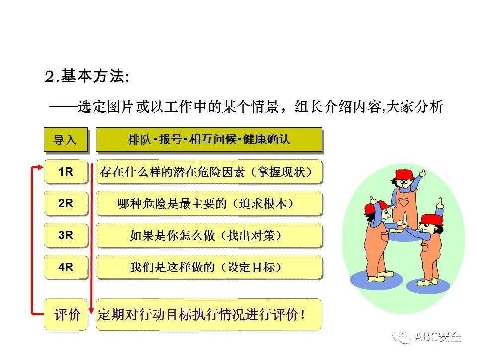 施工安全培訓(xùn)中的案例分析法，施工安全培訓(xùn)中案例分析法的應(yīng)用與效果探討 行業(yè)新聞 第6張