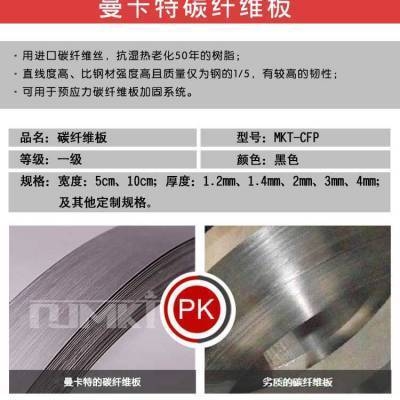 碳纖維板施工成本控制技巧，碳纖維板施工成本控制的關(guān)鍵技巧與實(shí)踐策略 行業(yè)新聞 第2張