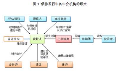 市場研究項目成本控制方法，市場研究項目成本控制的有效方法與策略 行業(yè)新聞 第4張